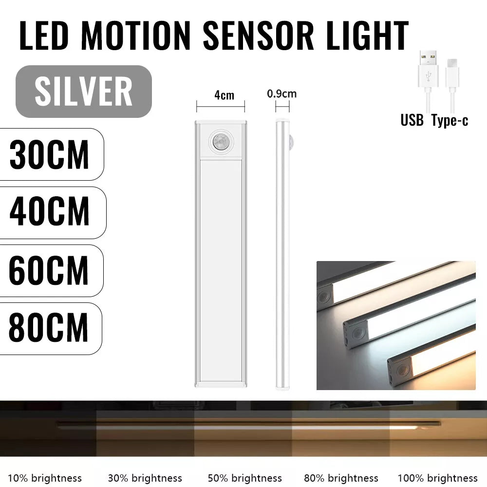 Magnetic Strip Sensor Light
