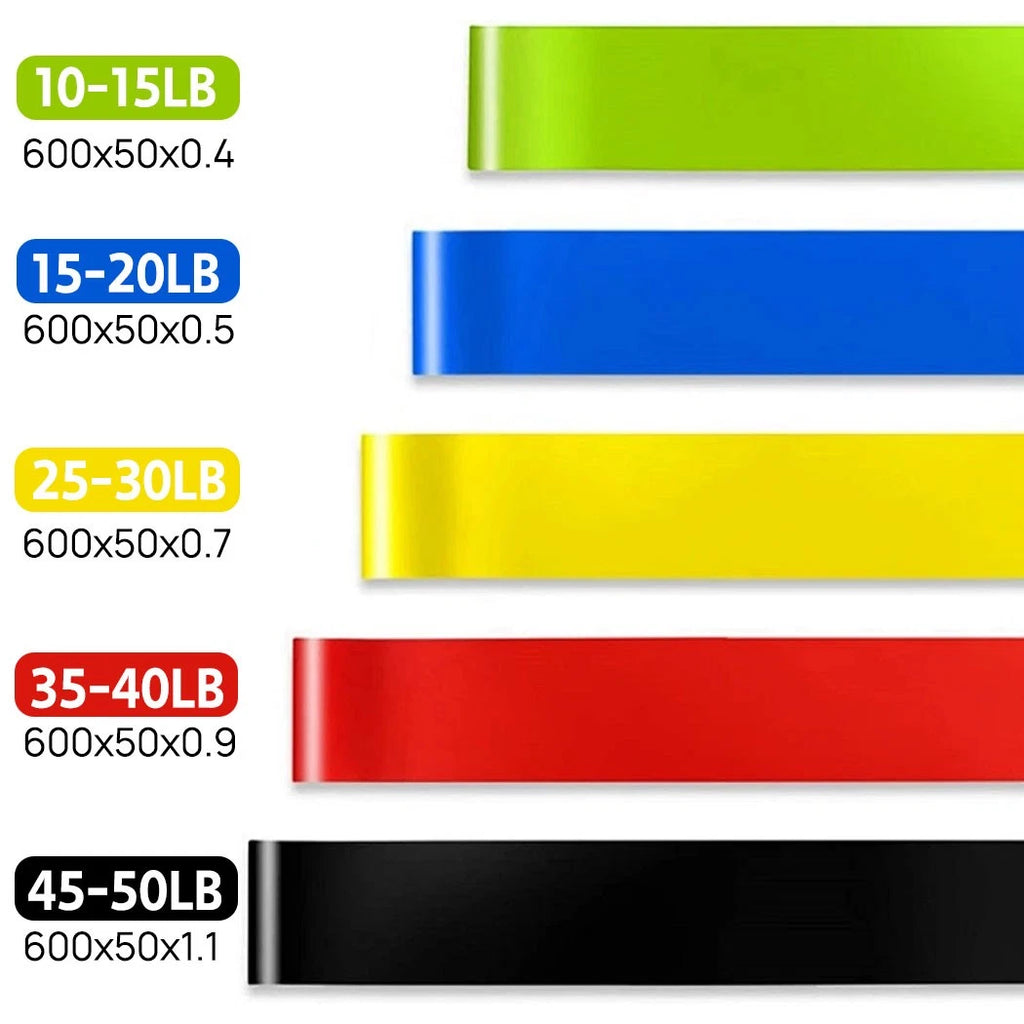Resistance Bands Eco Friendly Non Slip For Full Body Workouts Home Fitness Bands